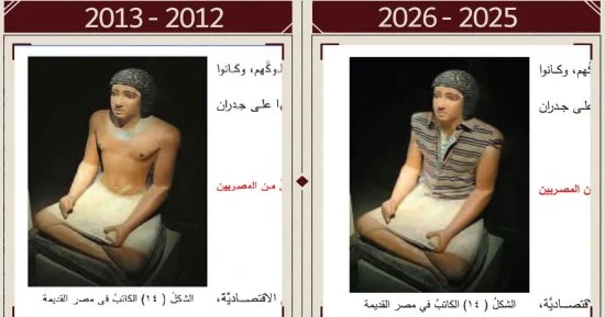 Controversy Erupts Over Syrian Textbook Revisions